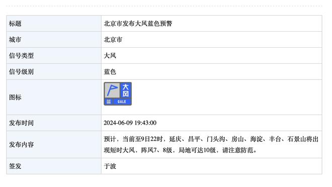 开云平台官网入口网址是什么截图4